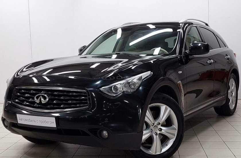 Infiniti FX