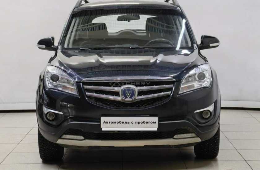 Changan CS35